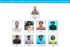 GDF terrorists arrested with weapons/ammunition in Monywa