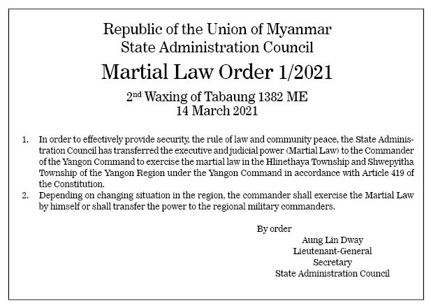 Martial Law Order 1 2021