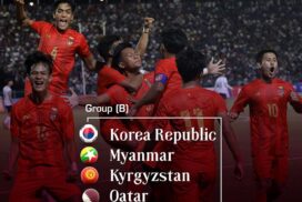 Myanmar falls in Group B of Asian Cup Qualifiers