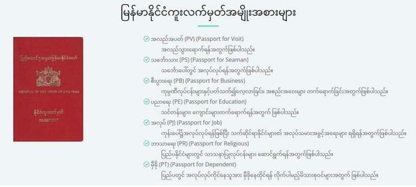 Passport PJ/PV အသစ်လျှောက် / သက်တမ်းတိုးများအတွက်  ( YANGON တစ်ခုတည်းအတွက်သာ )