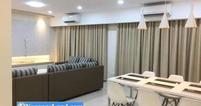 Thanlyin Star City Condo For Sale  ? 